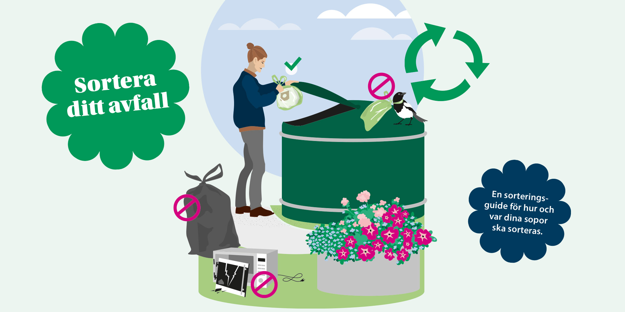 Sortera-ditt-avfall