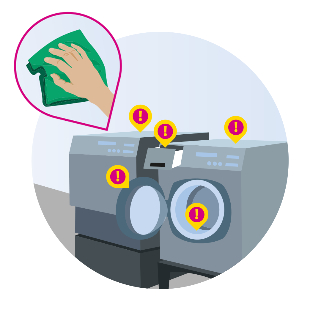 tvattstuga-torka-maskiner